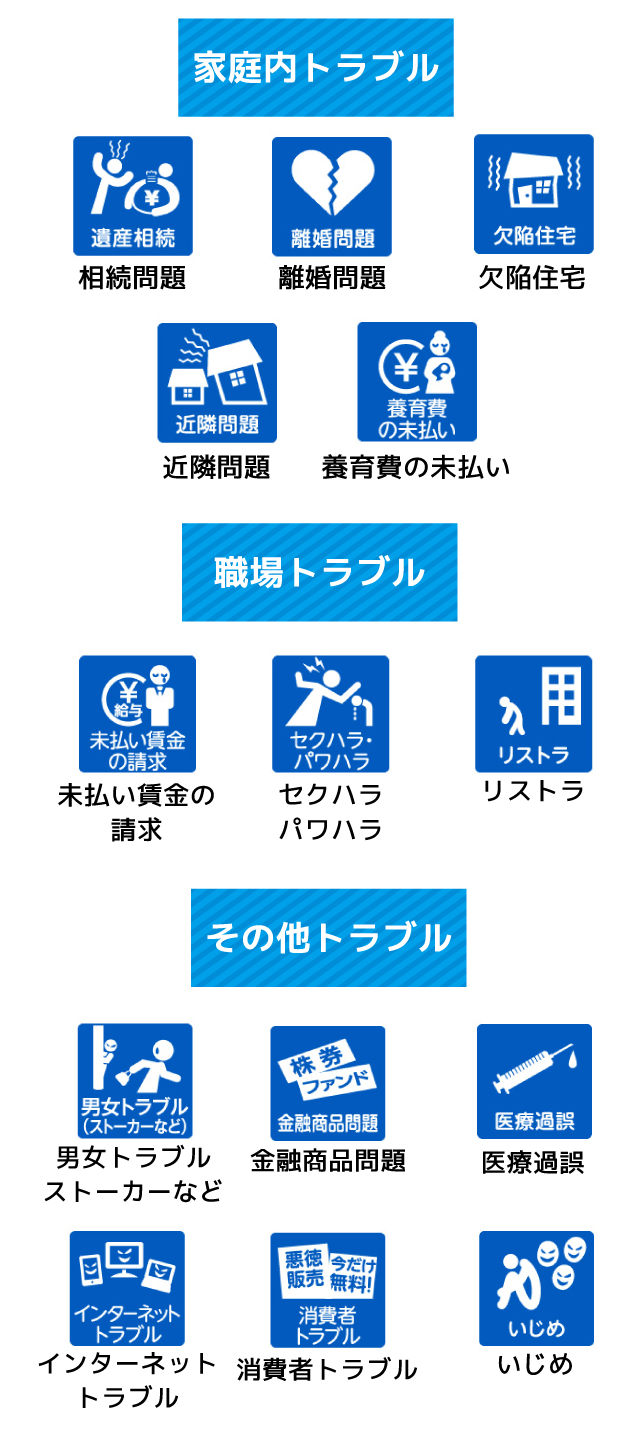 ご利用ケース一覧