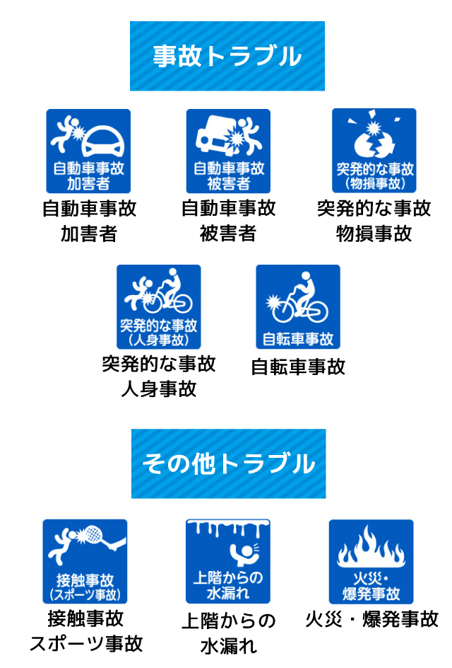 ご利用ケース一覧